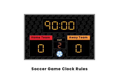 Soccer Game Clock Rules .